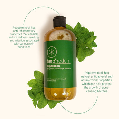 Peppermint Body Wash