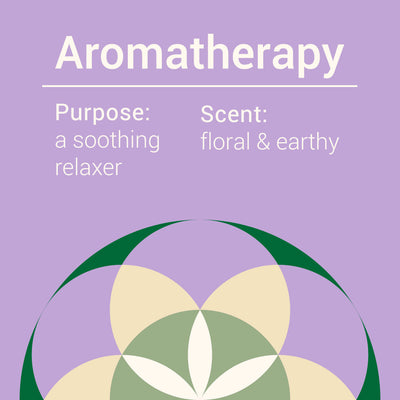 Lavender & Frankincense Essential Oil Roller